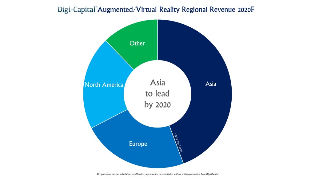 ar vr testing provider